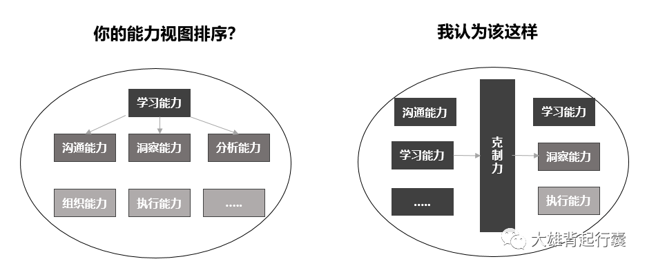 广告人干货库 广告人干货库
