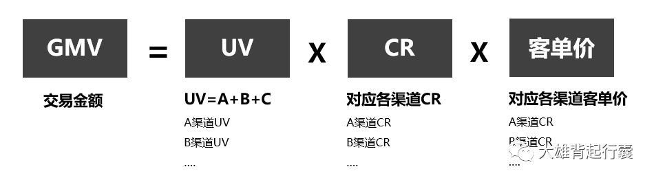广告人干货库 广告人干货库