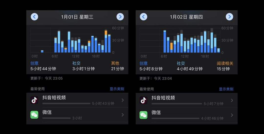 广告人干货库 广告人干货库