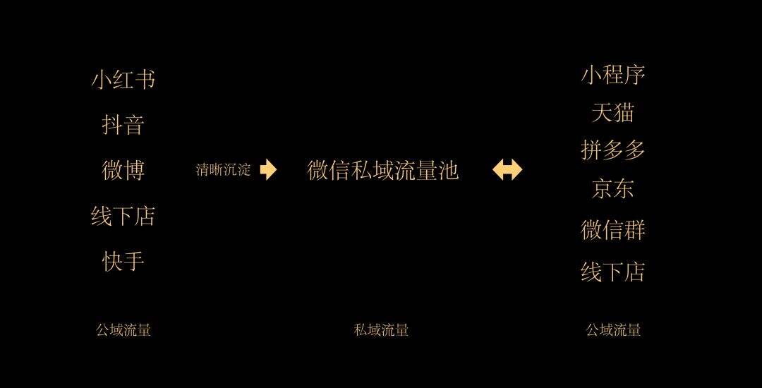 广告人干货库 广告人干货库