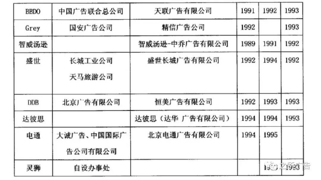广告人干货库 广告人干货库