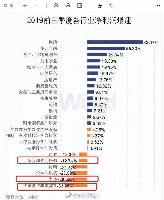 广告人干货库