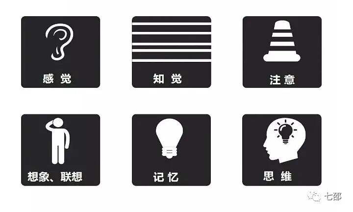 广告人干货库 广告人干货库