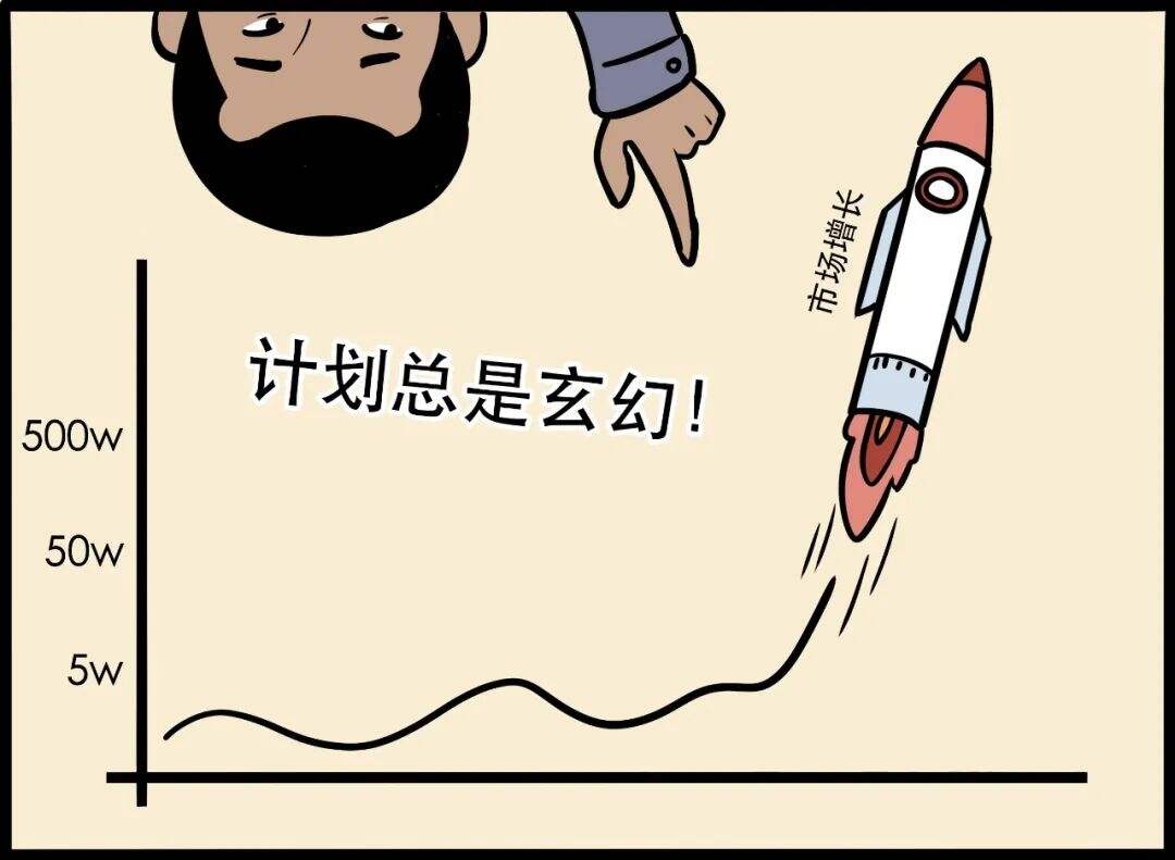 广告人干货库 广告人干货库