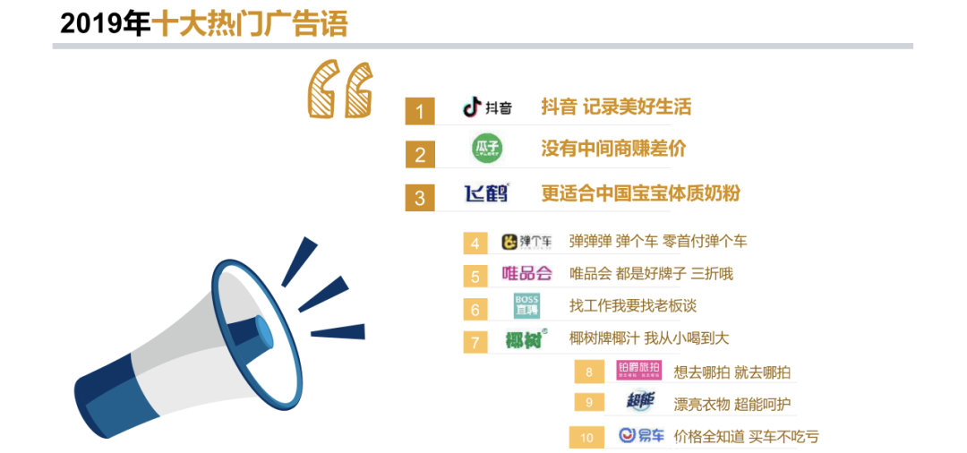 广告人干货库 广告人干货库
