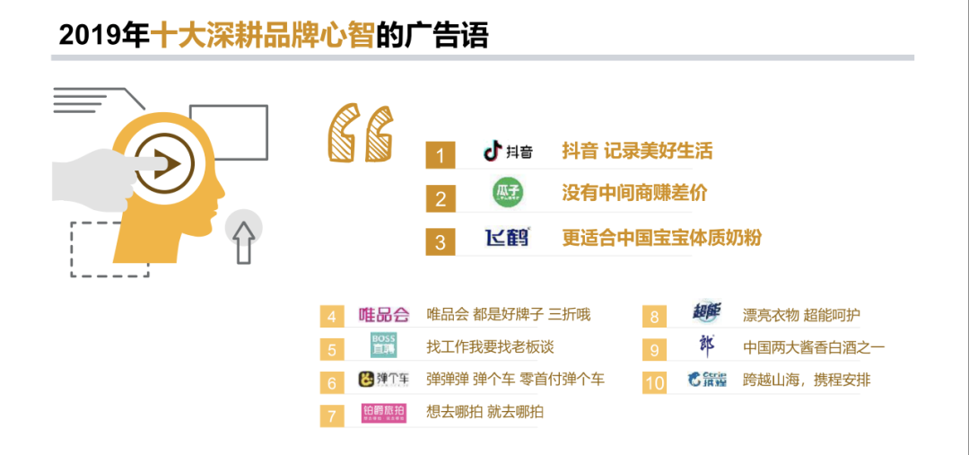 广告人干货库 广告人干货库