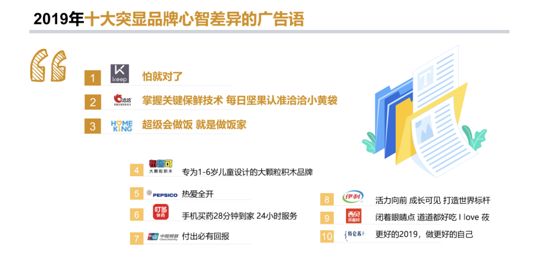 广告人干货库 广告人干货库