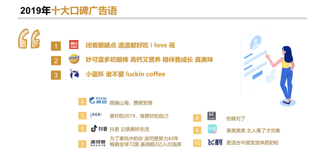 广告人干货库 广告人干货库
