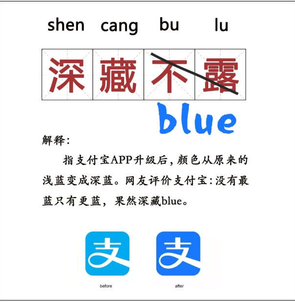 广告人干货库 广告人干货库