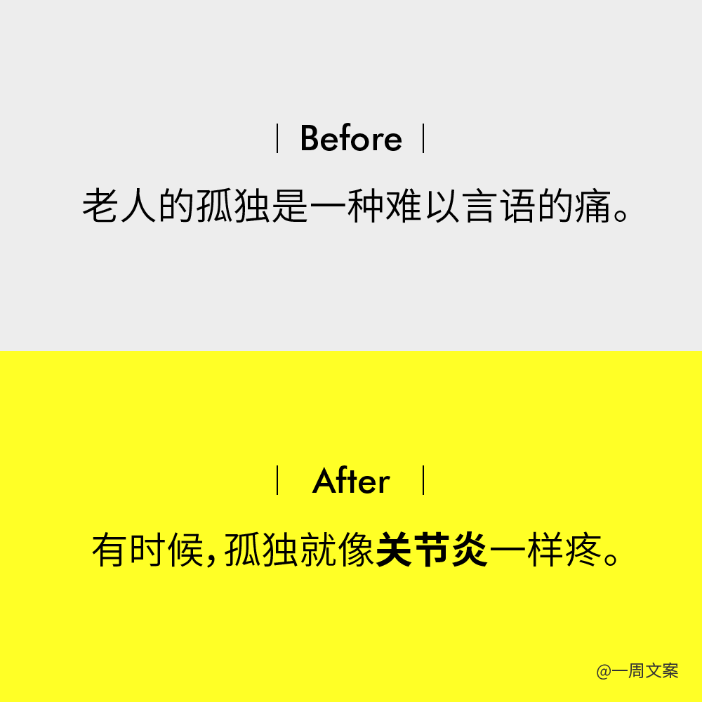 广告人干货库