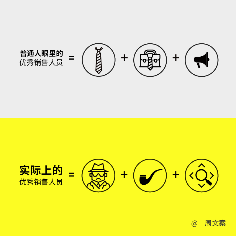 广告人干货库 广告人干货库