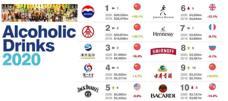 广告人干货库 每天5个广告圈新鲜事2020-08-25-广告人干货库