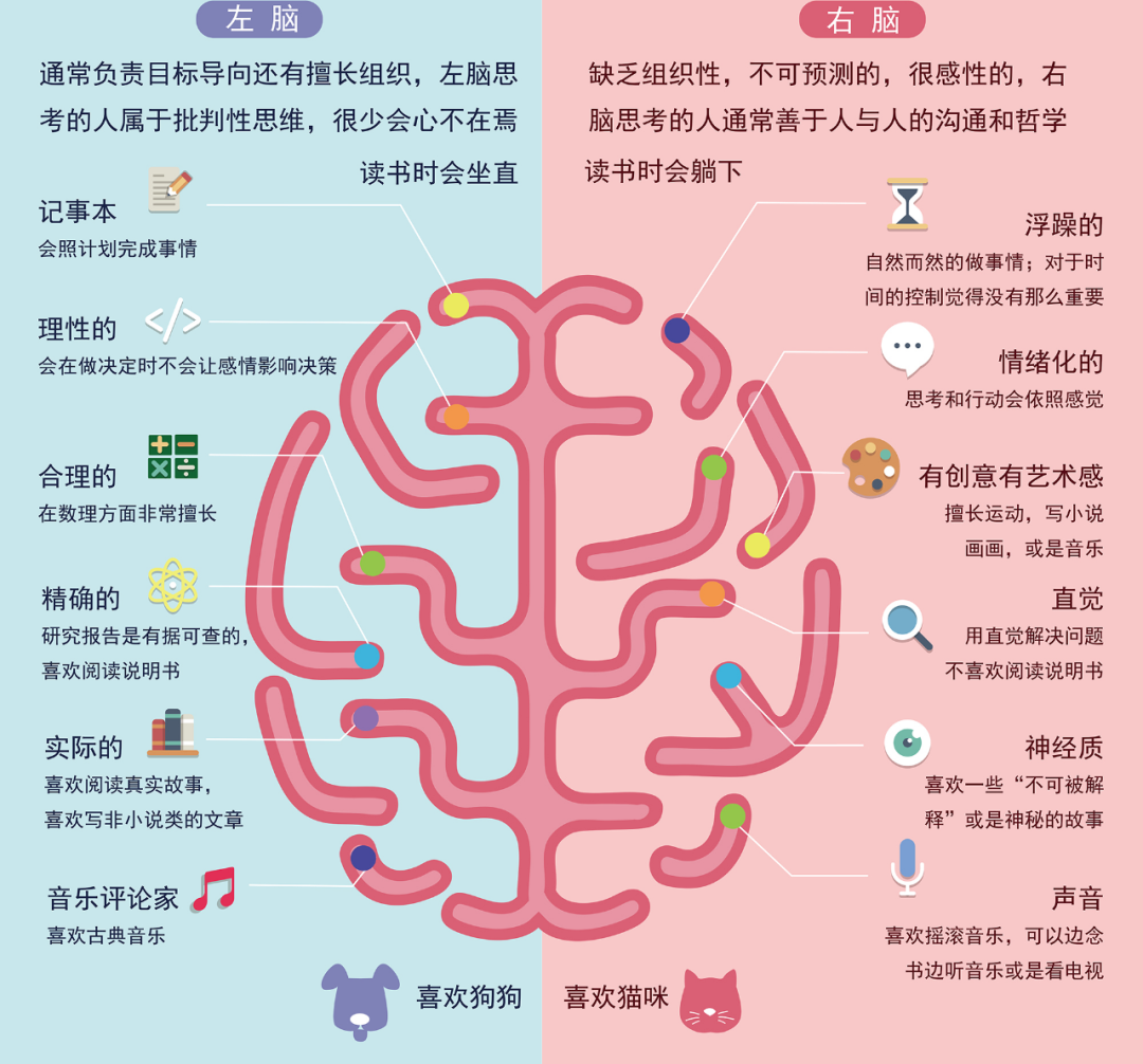 广告人干货库 广告人干货库