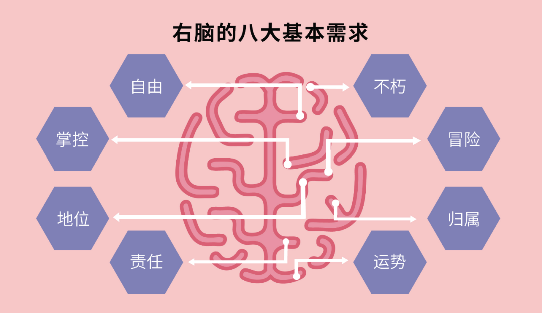 广告人干货库 广告人干货库