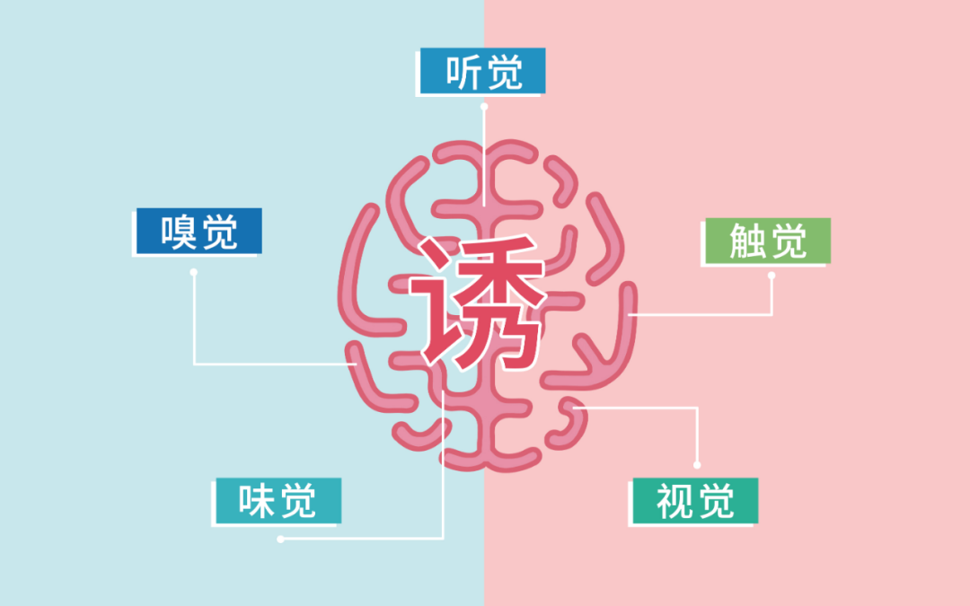 广告人干货库 广告人干货库