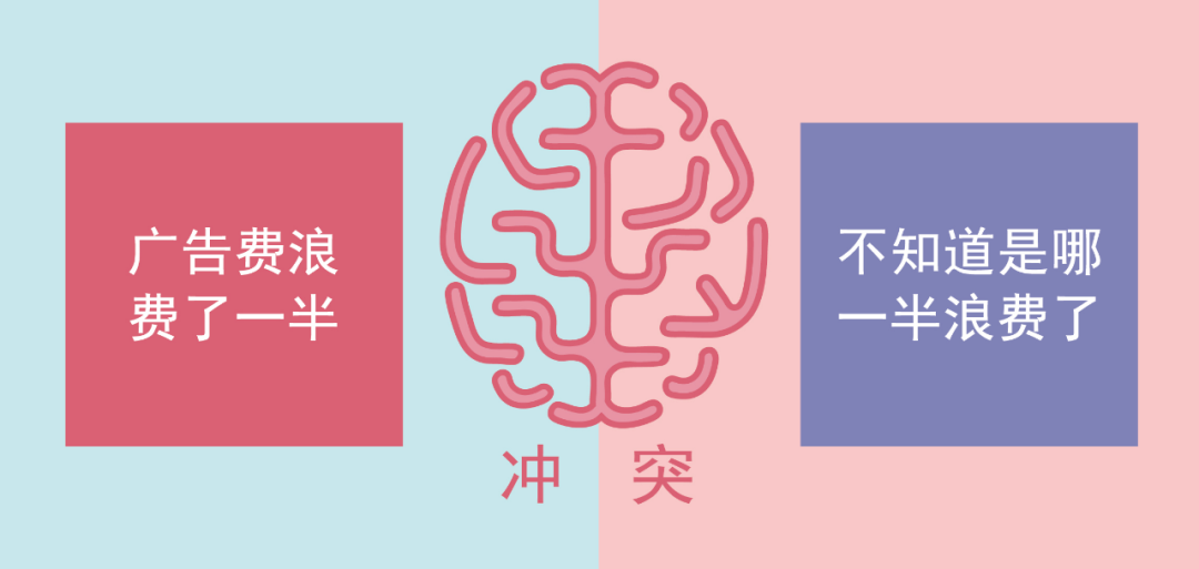 广告人干货库 广告人干货库