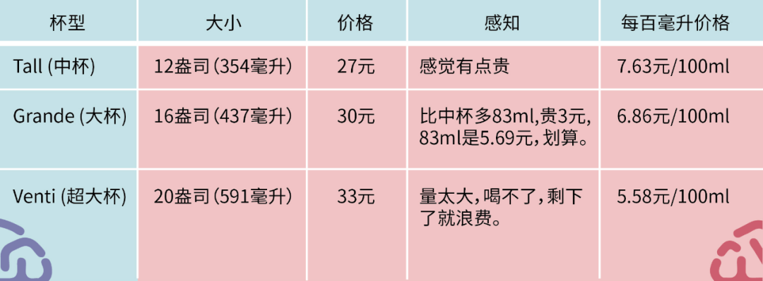 广告人干货库