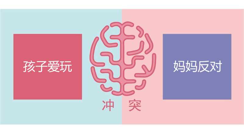 广告人干货库