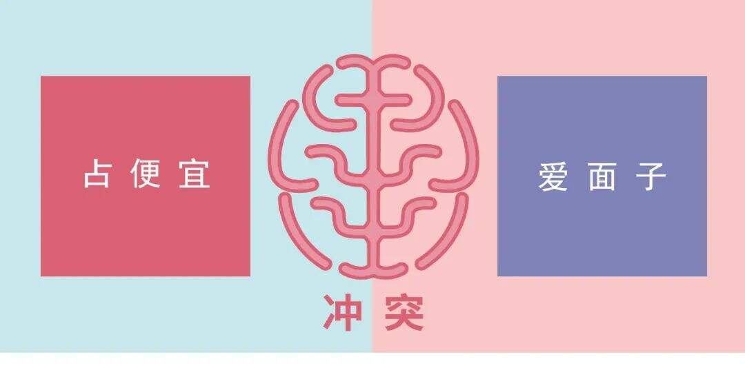 广告人干货库
