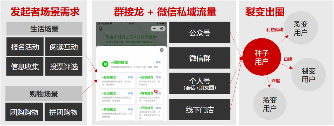 广告人干货库 广告人干货库