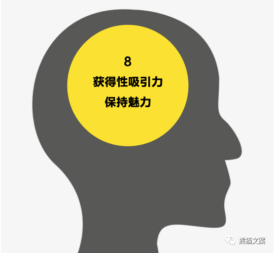 广告人干货库 广告人干货库