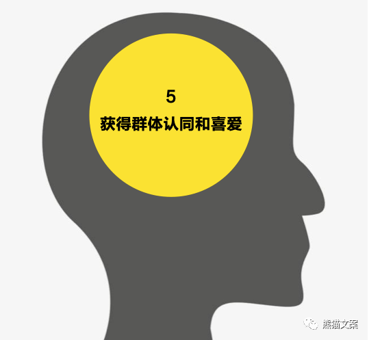 广告人干货库 广告人干货库