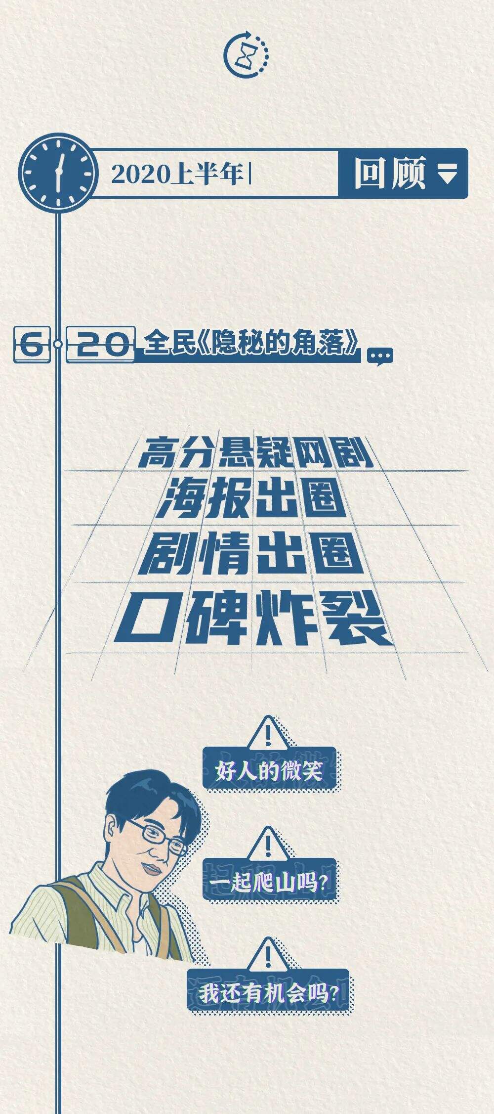 广告人干货库