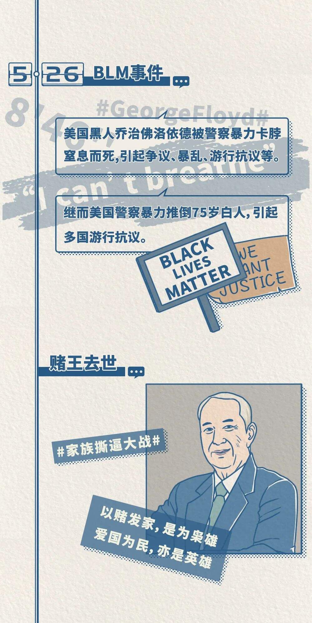 广告人干货库
