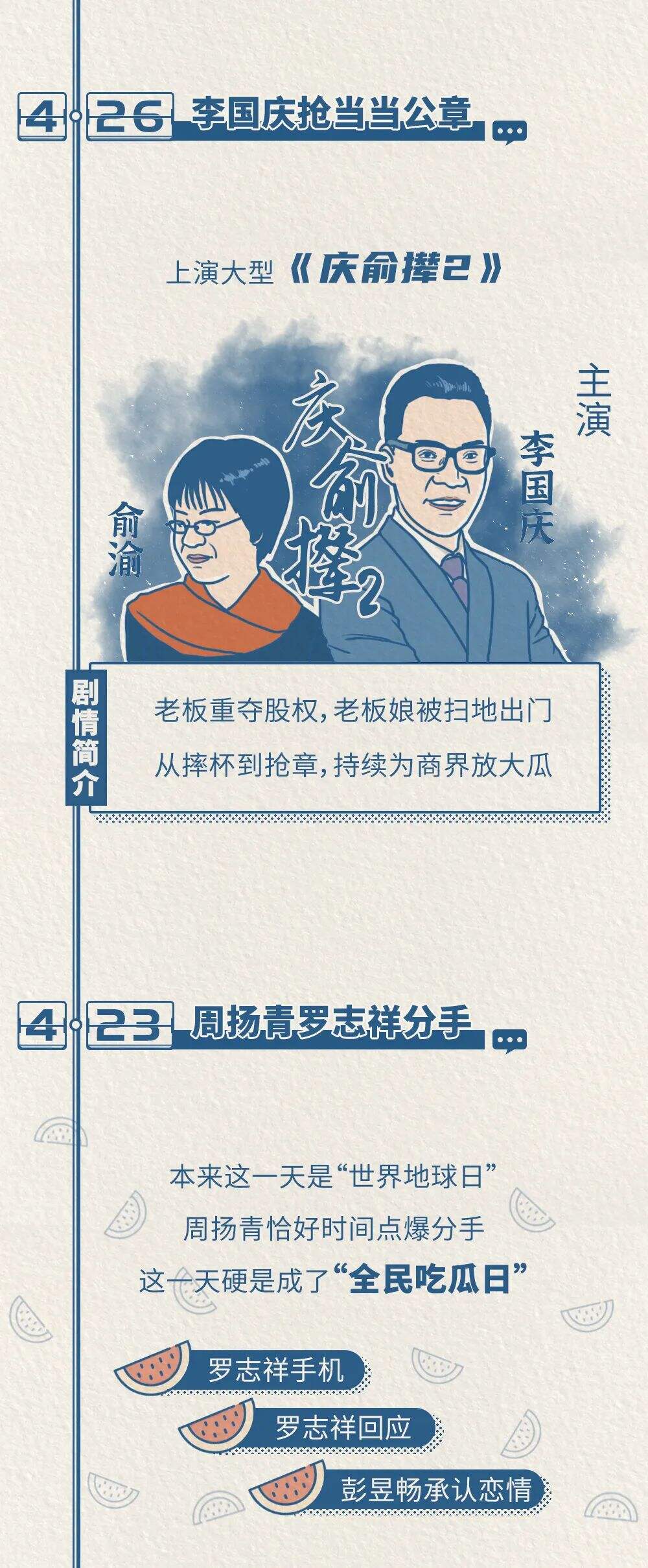 广告人干货库