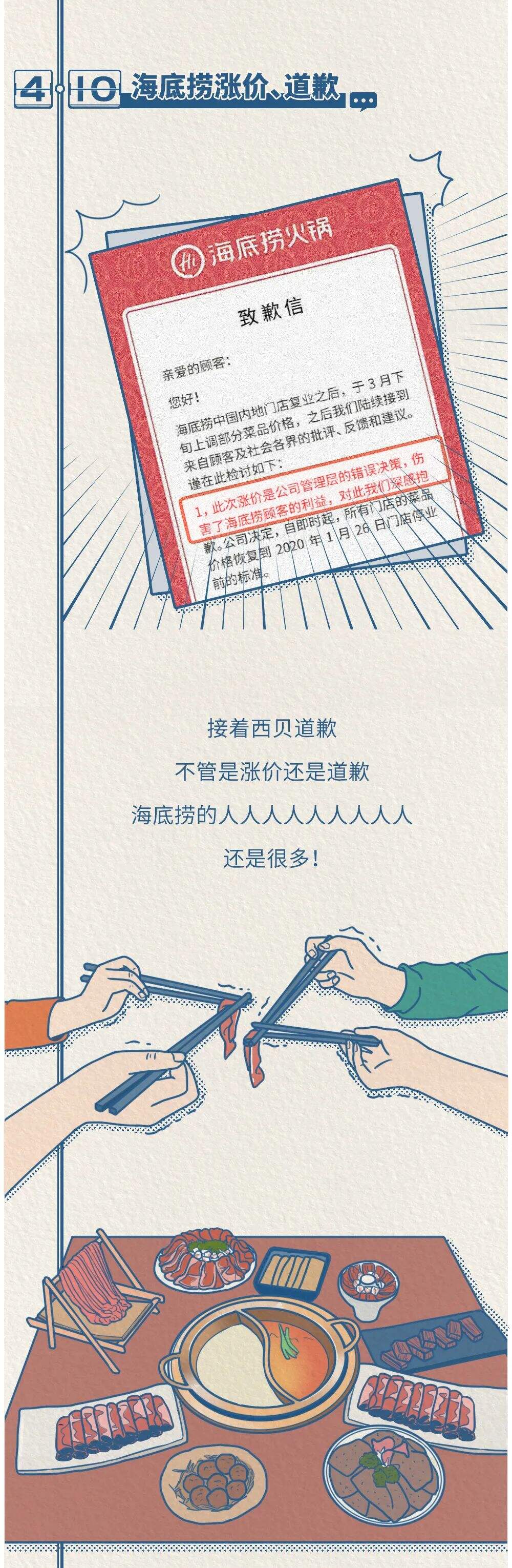 广告人干货库