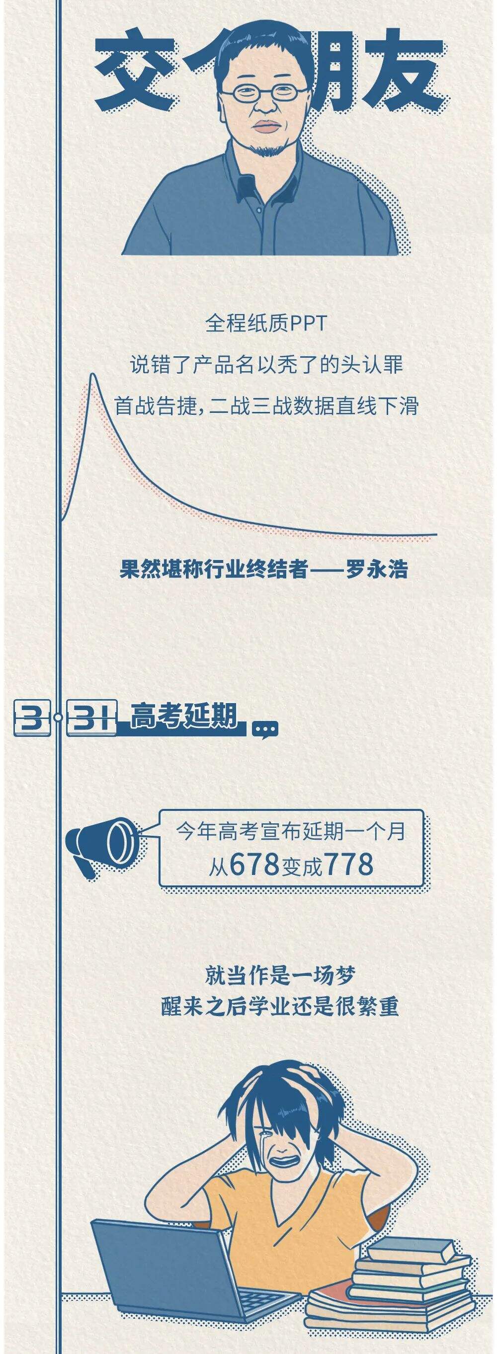 广告人干货库
