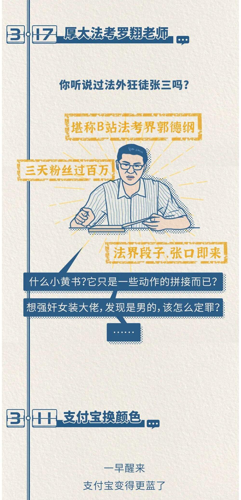 广告人干货库