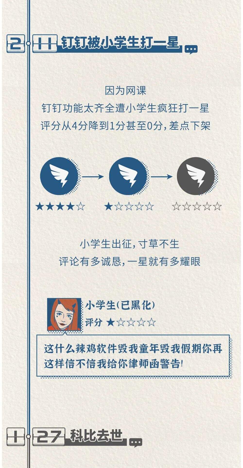 广告人干货库