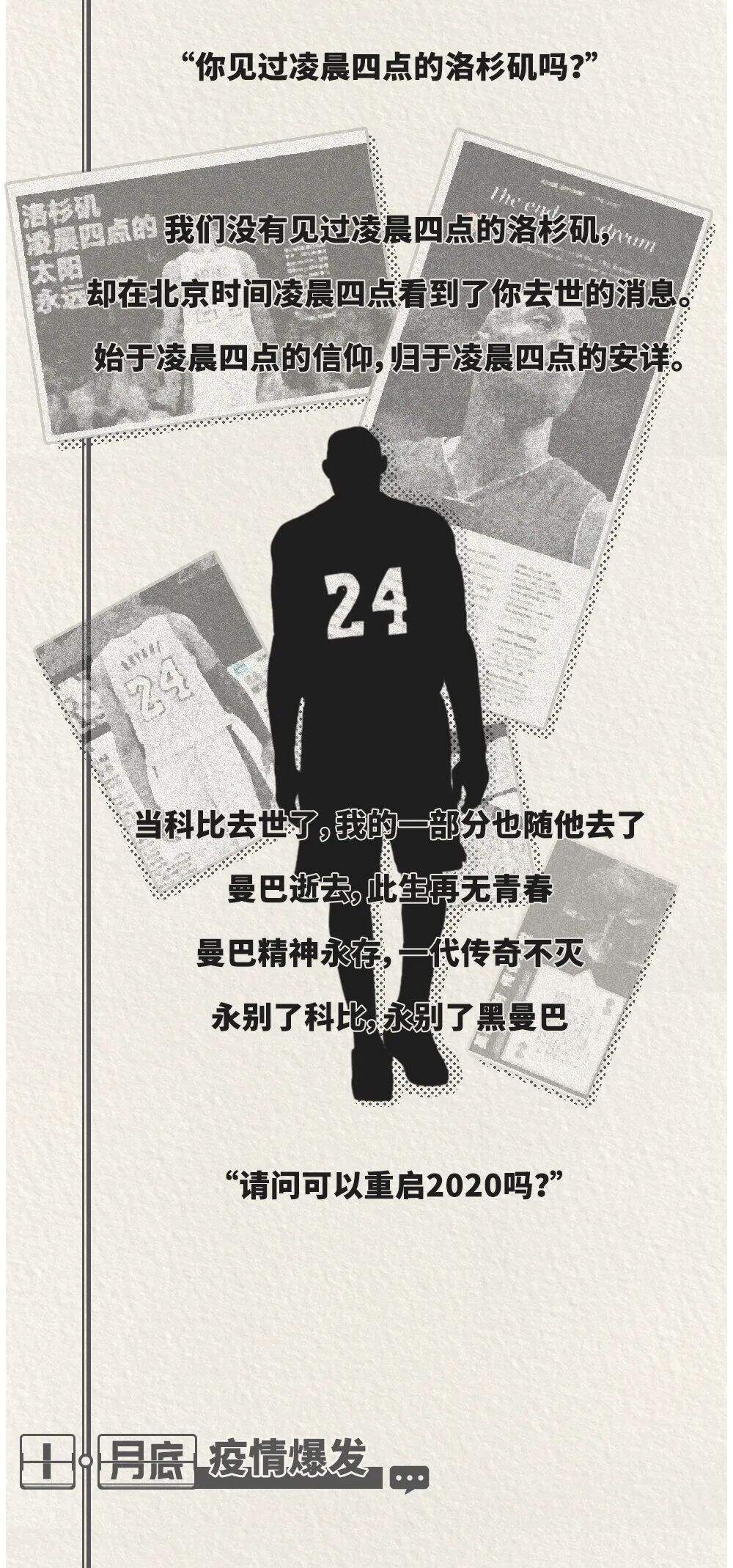 广告人干货库