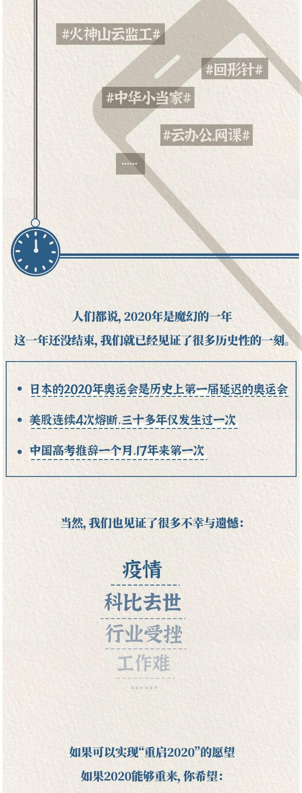 广告人干货库