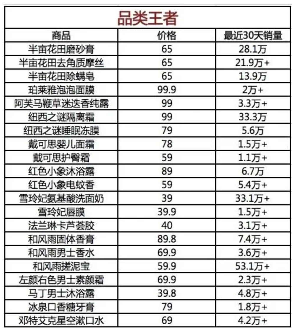 广告人干货库 广告人干货库