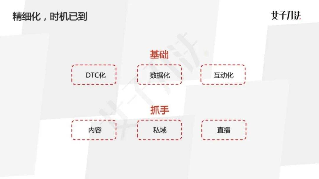 广告人干货库 广告人干货库
