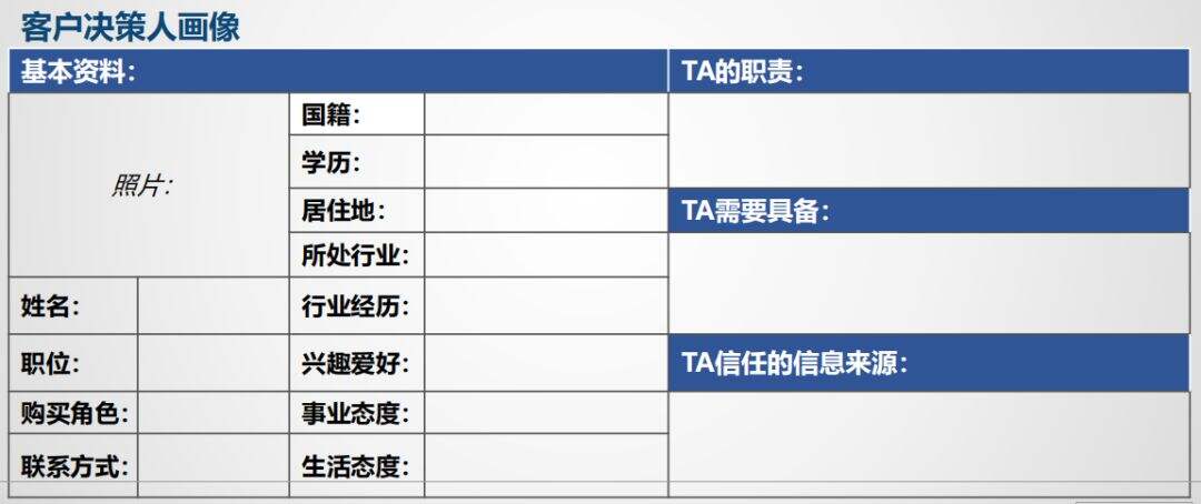 广告人干货库