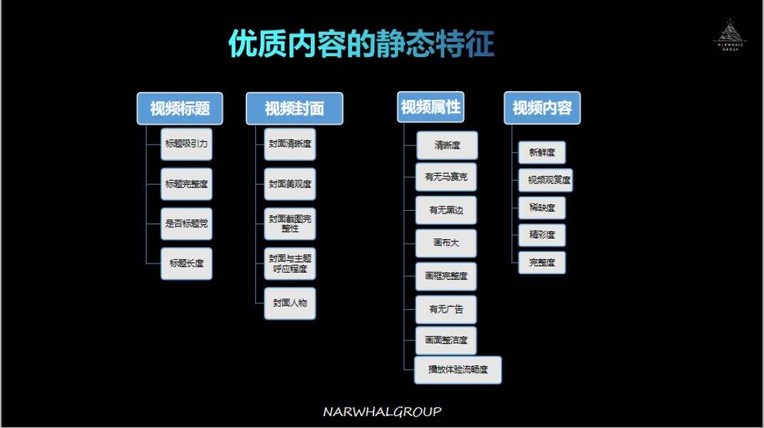 广告人干货库 广告人干货库