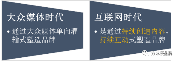 广告人干货库 广告人干货库