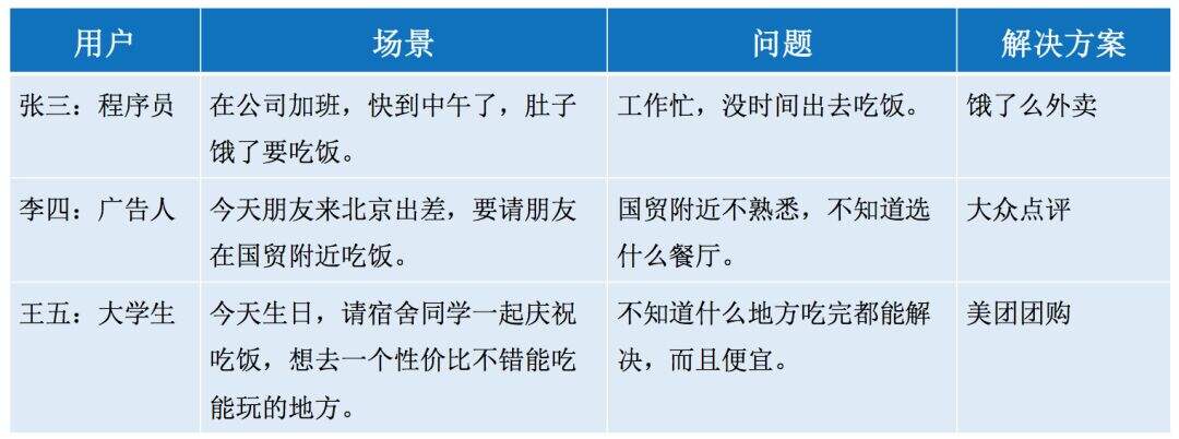 广告人干货库 广告人干货库