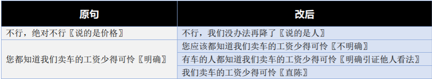 广告人干货库 广告人干货库