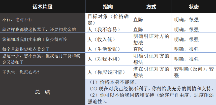 广告人干货库 广告人干货库