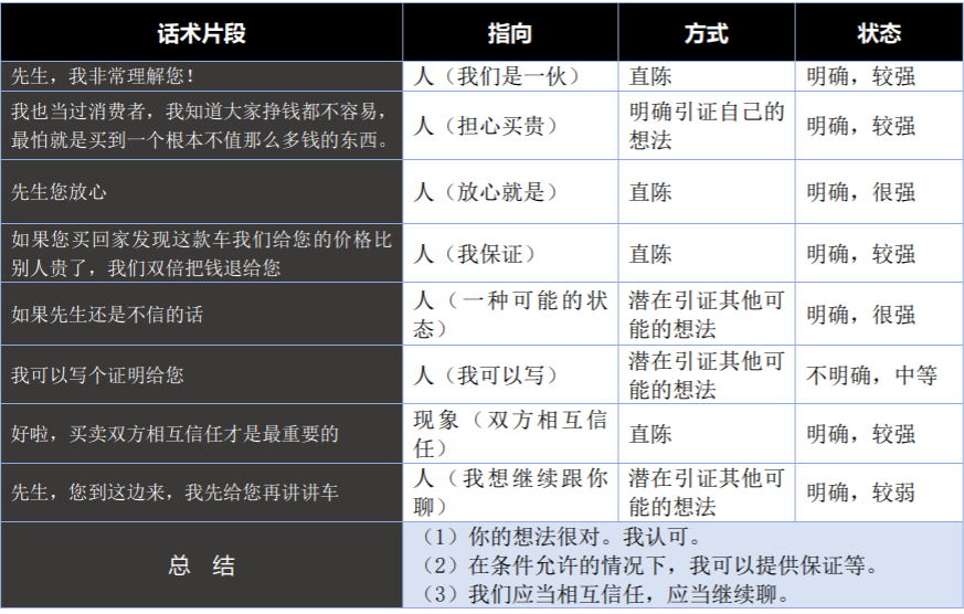 广告人干货库 广告人干货库