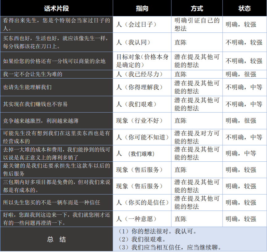 广告人干货库 广告人干货库