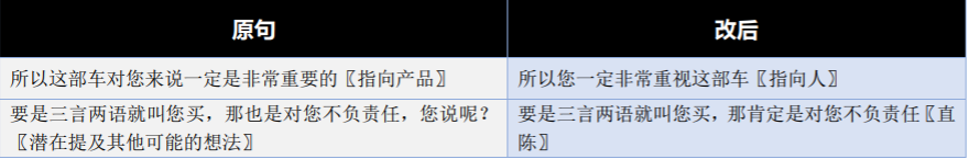 广告人干货库 广告人干货库