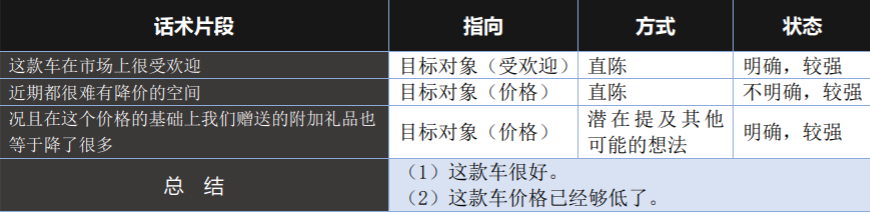 广告人干货库 广告人干货库
