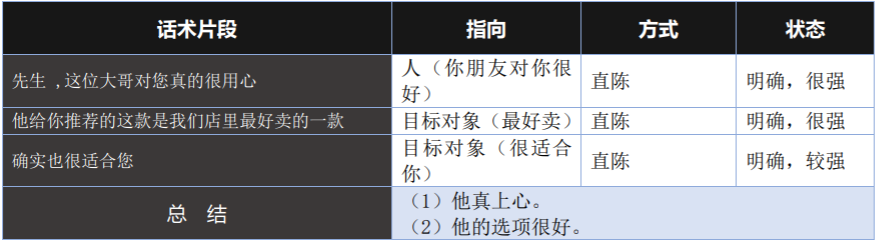广告人干货库 广告人干货库