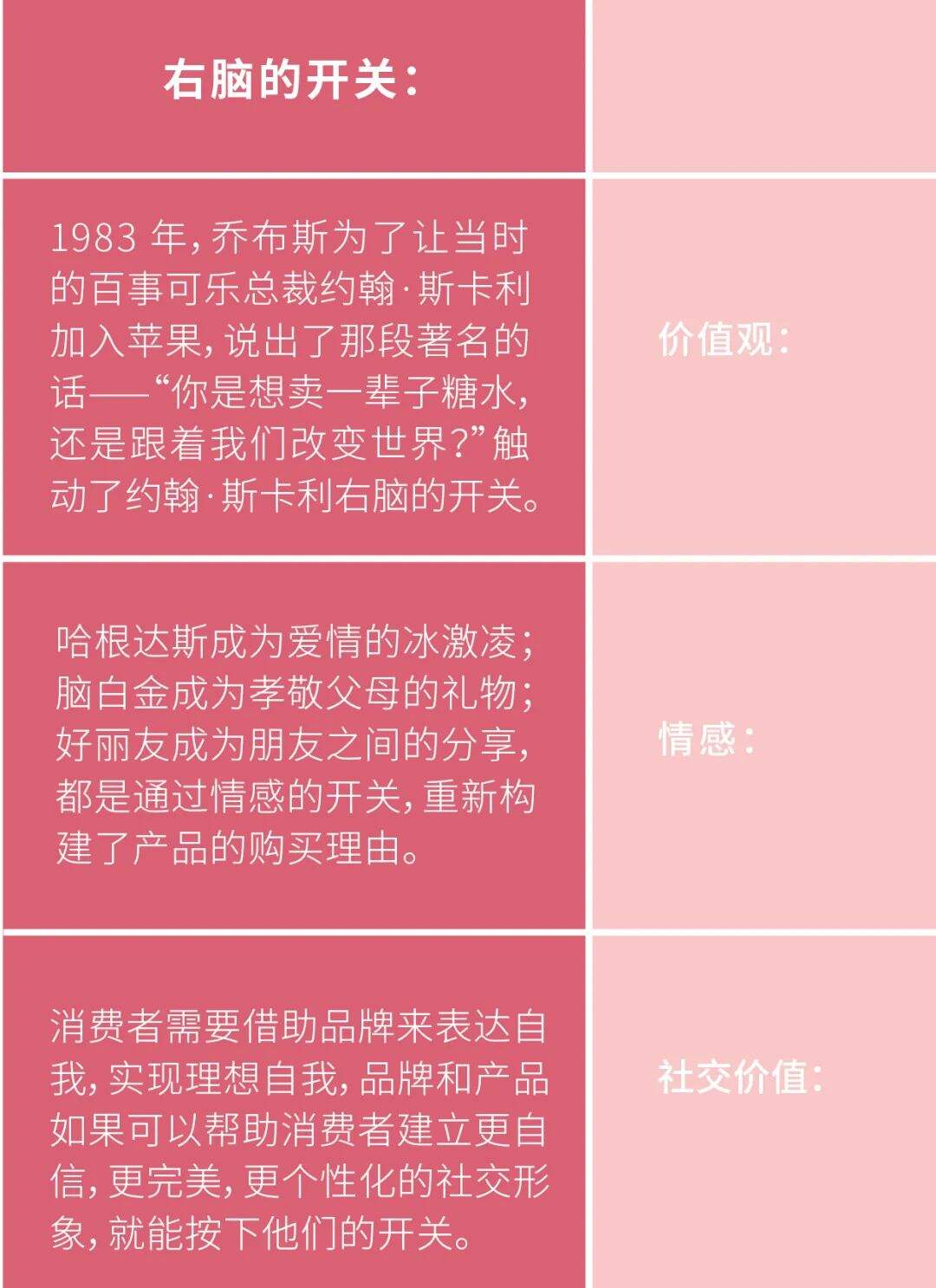 广告人干货库 广告人干货库
