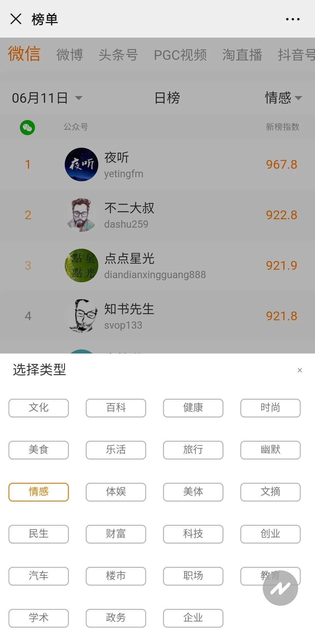 广告人干货库